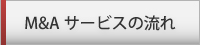 M&Aサービスの流れ